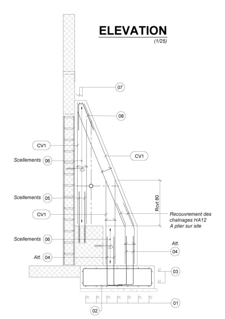Cellule de Calcul de Colza Ingénierie